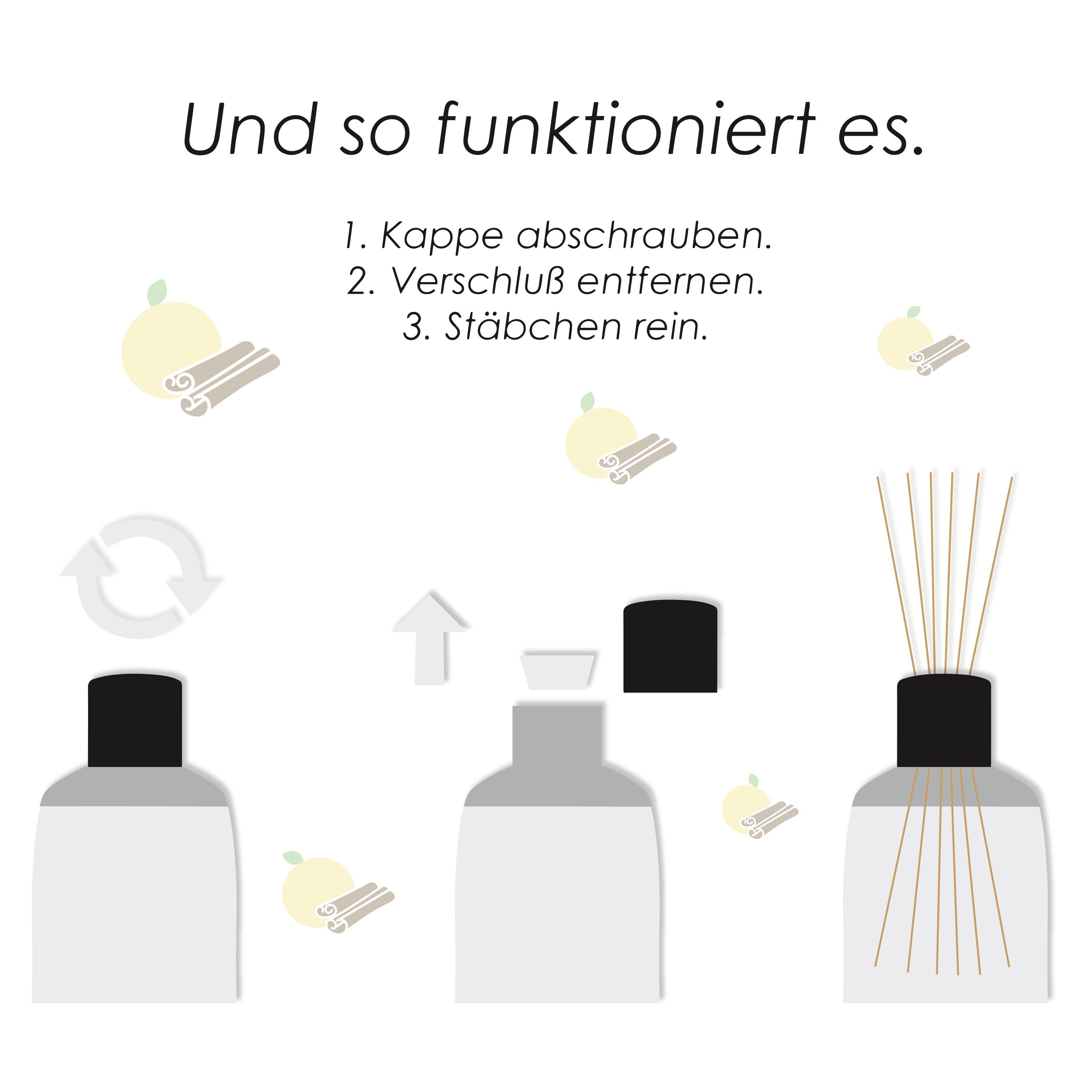 Floral Orange Raumduft Diffusor 100 ml – Erfrischender Duft für Ihr Zuhause Aroma Manufaktur®