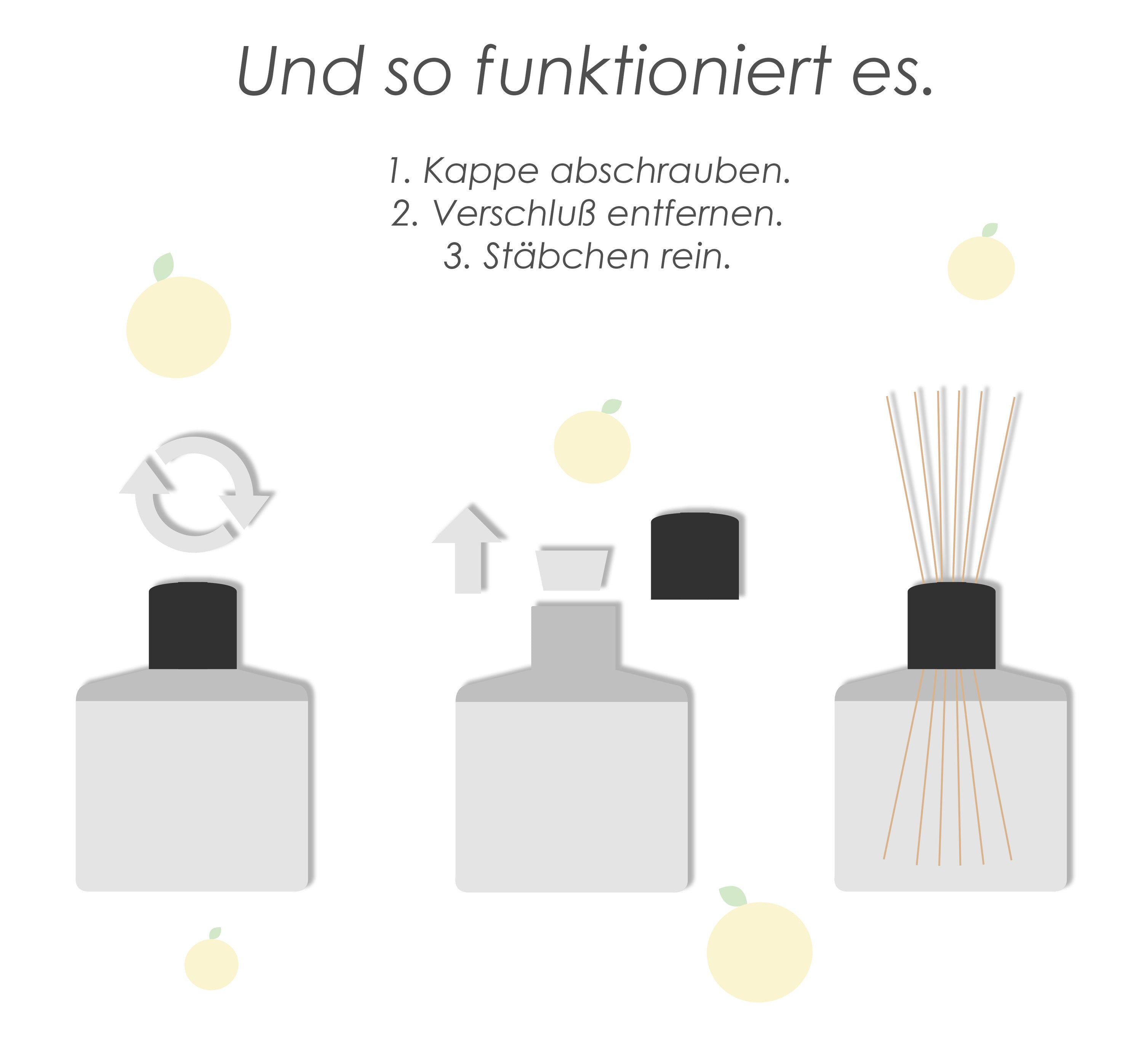 Frischstart – Classic Lemongras & Melisse – Diffusor Aroma Manufaktur® Raumdüfte